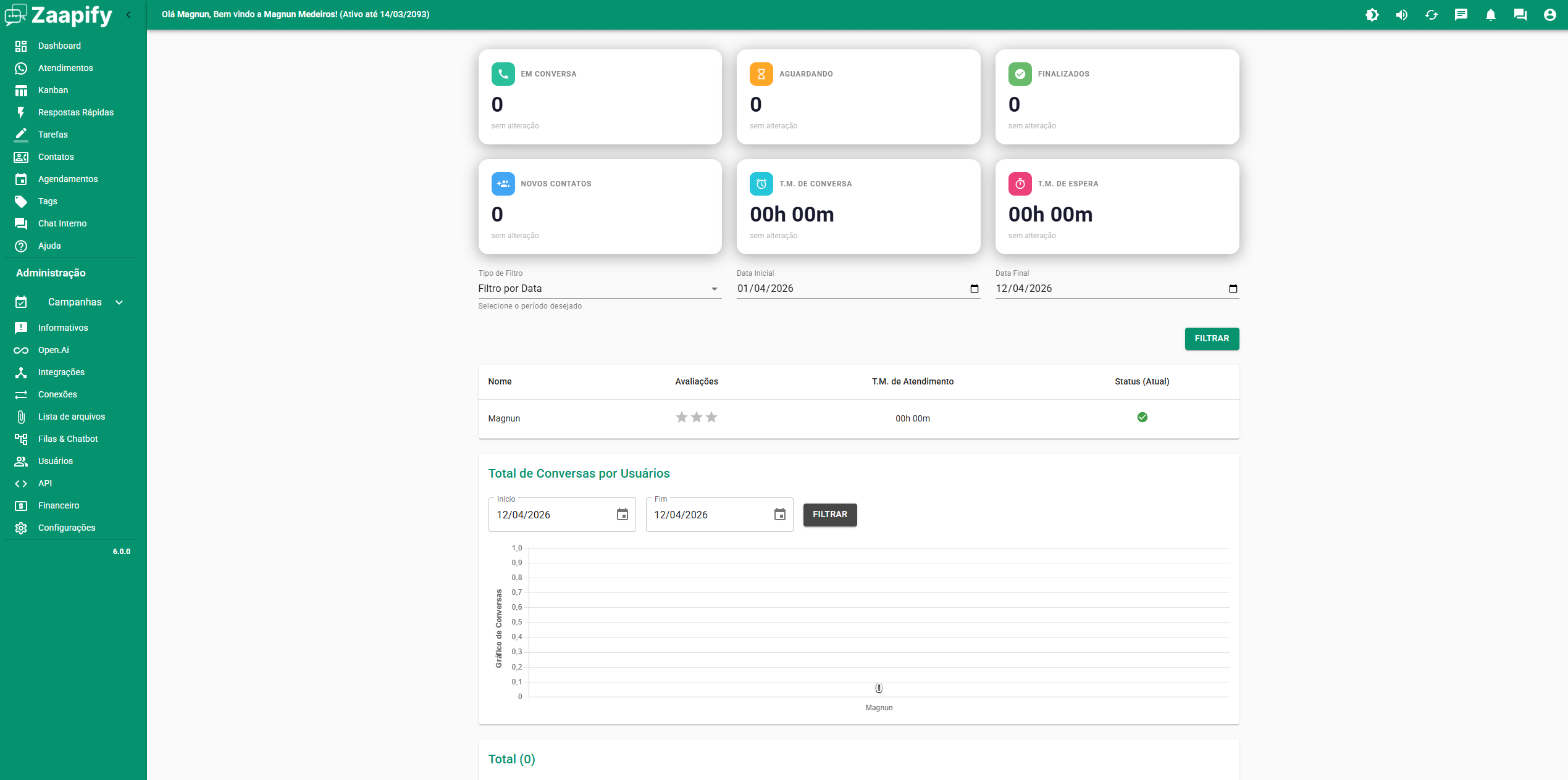 Zaapify Dashboard